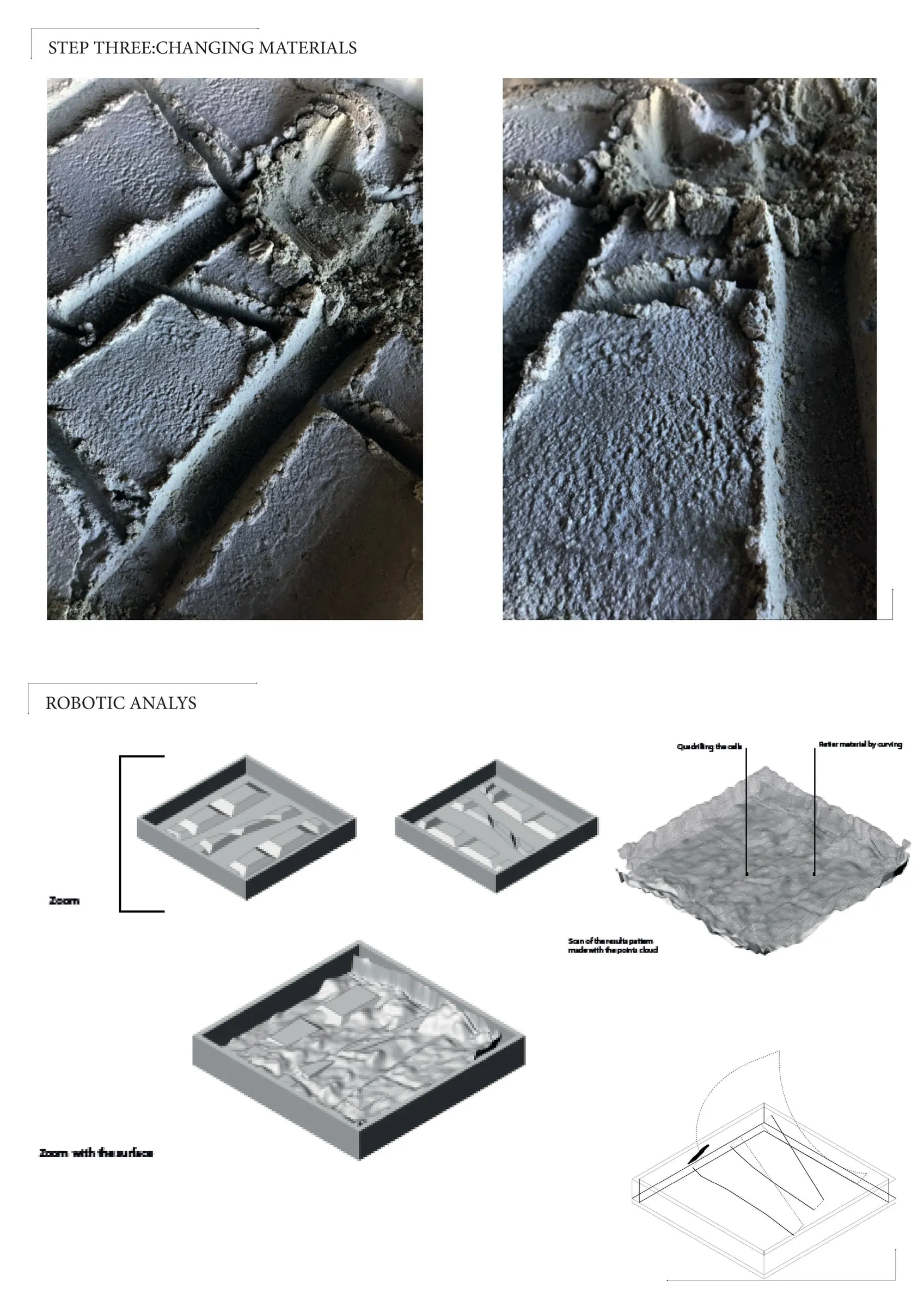 New Technologies — Robotic Arm