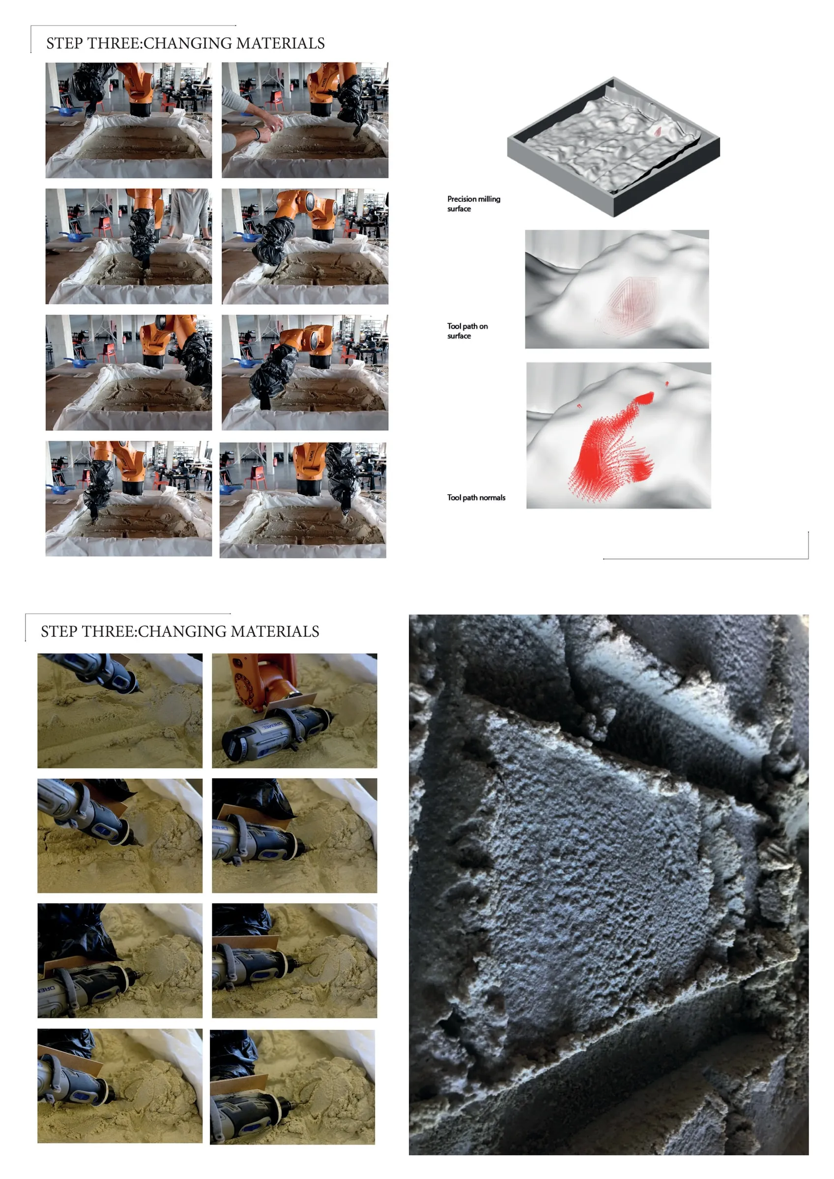 New Technologies — Robotic Arm